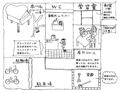 遊友学舎ってなに？